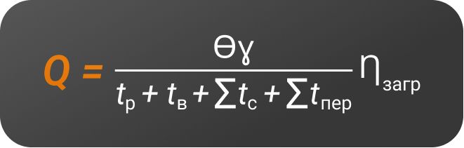 Формула цикловой производительности с учетом коэффициентов